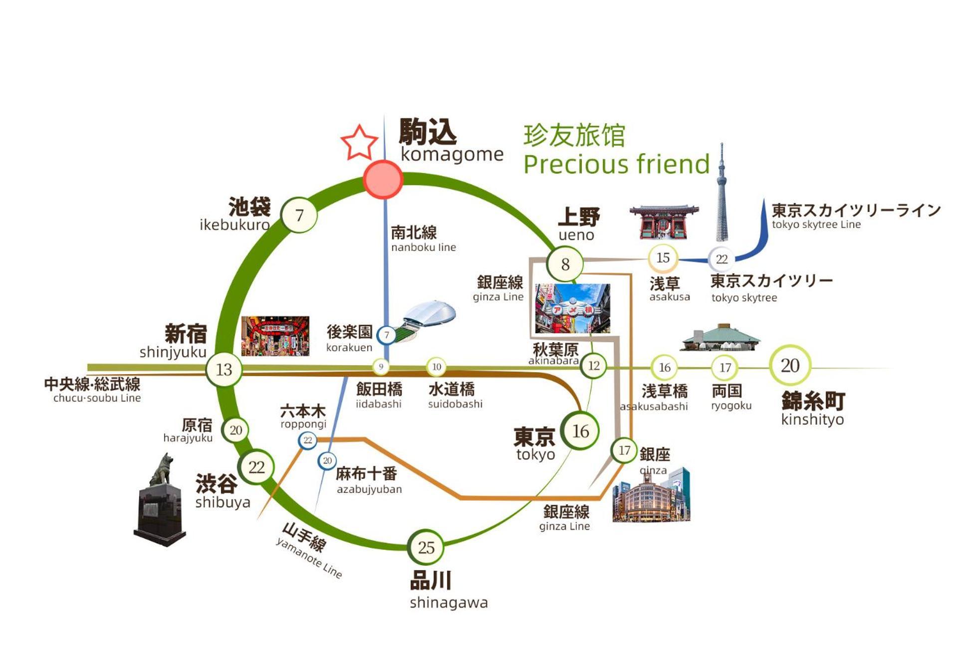 2F京都新装修日式房间jr山手线步行1Min地铁直达新宿池袋上野东京站 東京都 外观 照片